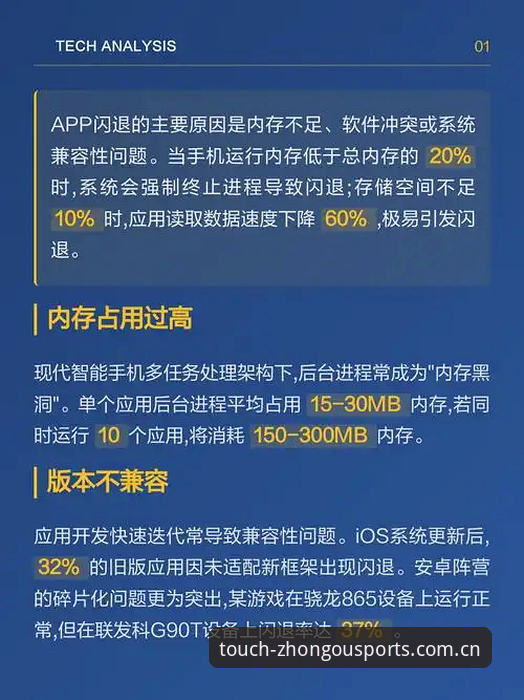 中国官方手机版APP常见问题深度分析：从卡登录到数据不同步的实战解法